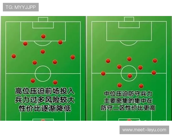 姆巴佩与凯恩全面性差距解析