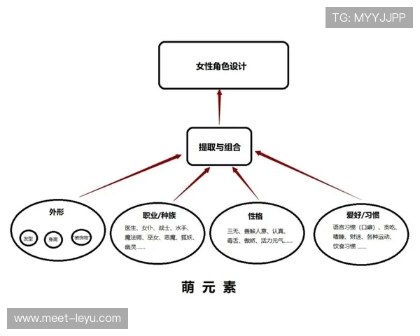 琼阿梅尼依赖体系程度分析：战术角色与中场结构适配性探讨