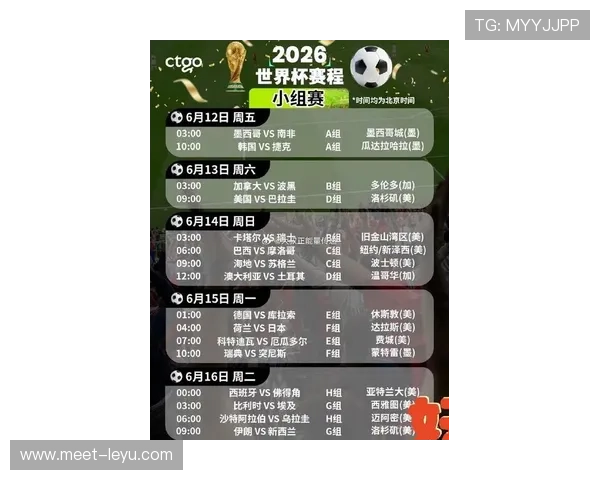 2026世界杯48队分12组赛制如何规定，小组晋级与淘汰赛规则详解