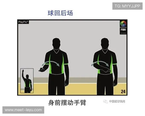 篮球规则解析：翻腕违例的含义及其判定标准是什么
