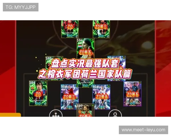 2026世界杯荷兰队阵容预测 橙衣军团新老交替能否再现全攻全守足球魅力 2026世界杯荷兰队阵容预测 橙衣军团新老交替能否再现全攻全守足球魅力