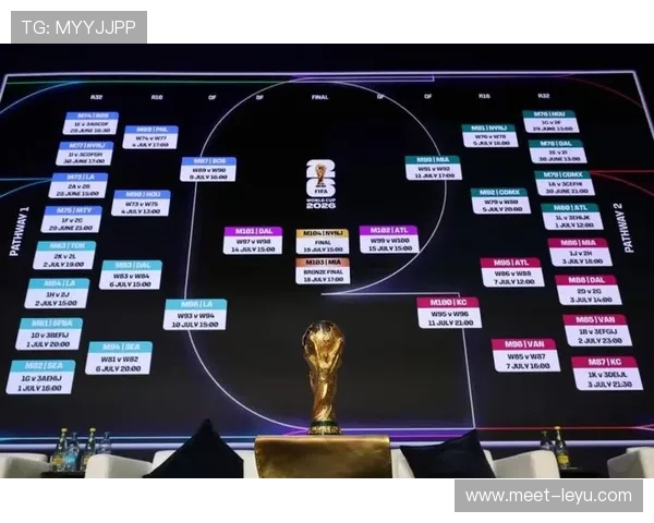 2026世界杯淘汰赛名单更新:32支球队进入关键阶段 2026世界杯淘汰赛名单更新:32支球队进入关键阶段