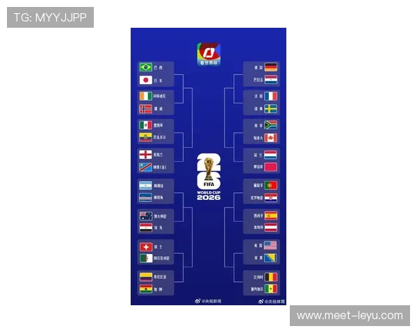 2026世界杯本月大事件:从开幕战到32强出炉 2026世界杯本月大事件:从开幕战到32强出炉